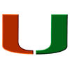 Miami football history